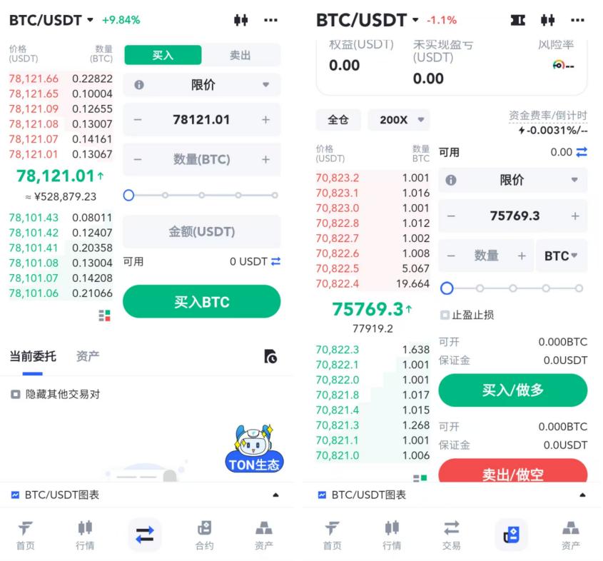 Java构建交易所：从架构设计到极致性能的技术纵深
